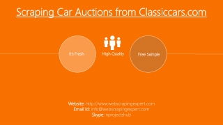 Scraping Car Auctions from Classiccars.com