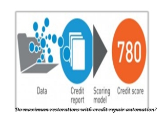 Do maximum restorations with credit repair automation