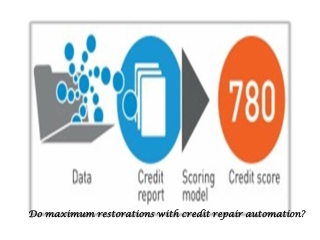 Do maximum restorations with credit repair automation