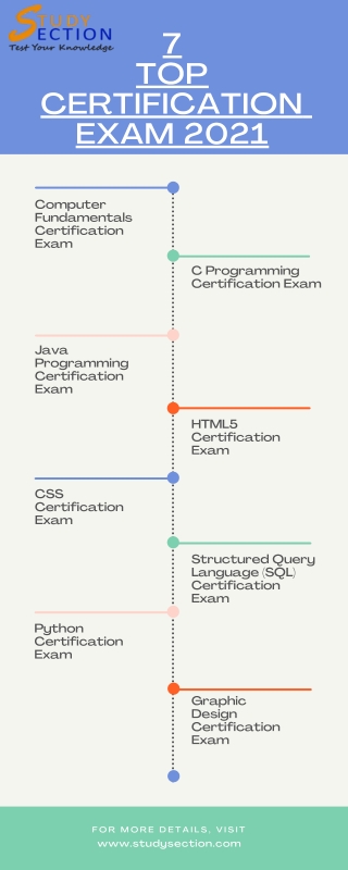 7 TOP CERTIFICATION  EXAM 2021