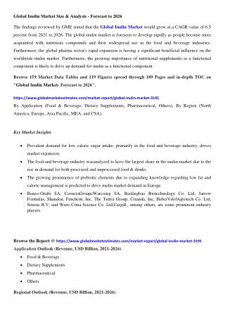 COVID-19 Impact on Global Inulin Market