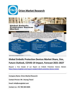 Global Embolic Protection Devices Market Share, Size, Future Outlook, COVID-19 Impact, Forecast 2021-2027