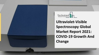 2021 Ultraviolet-Visible Spectroscopy Market Industry Outlook, Growth And Trends