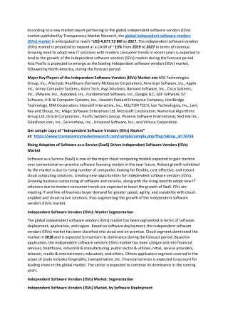 Independent Software Vendors (ISVs) Market