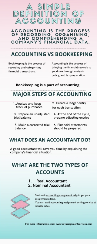 A simple definition of accounting- accounting assignment help