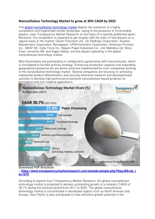 Nanocellulose Technology Market to grow at 30% CAGR by 2025