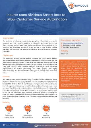 Customer Service Automation with Nividous Smart Bots