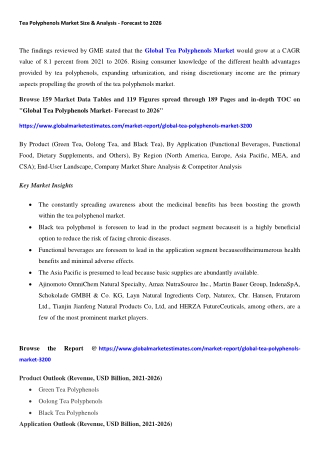 COVID-19 Impact on Global Tea Polyphenols Market