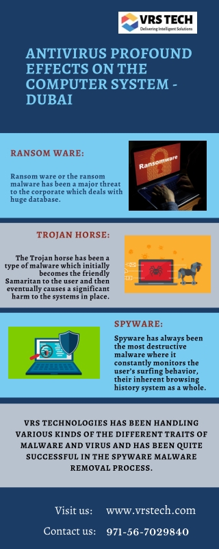 Profound Effects on System by Antivirus Dubai