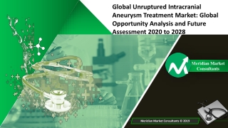 Global Unruptured Intracranial Aneurysm Treatment Market: Global Opportunity Ana