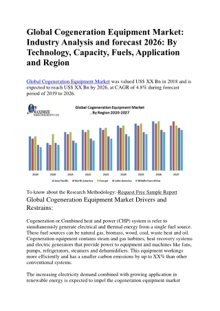 Global Cogeneration Equipment Market