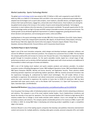 Sports Technology Market - 2