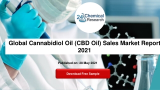 Global Cannabidiol Oil (CBD Oil) Sales Market Report 2021