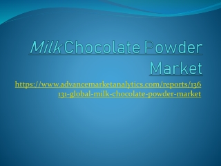 Milk Chocolate Powder Market