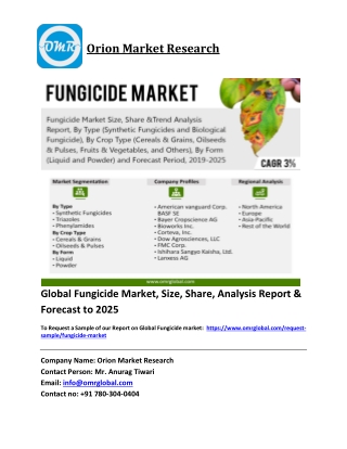 Global Fungicide market Trends, Size, Competitive Analysis and Forecast 2019-202