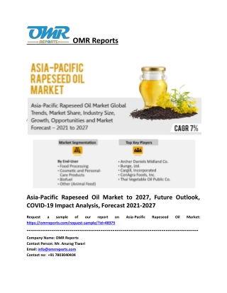 Asia-Pacific Rapeseed Oil Market Size, Share, Impressive Industry Growth, Report