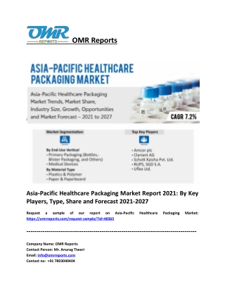 Asia-Pacific Healthcare Packaging Market Size, Share, Impressive Industry Growth