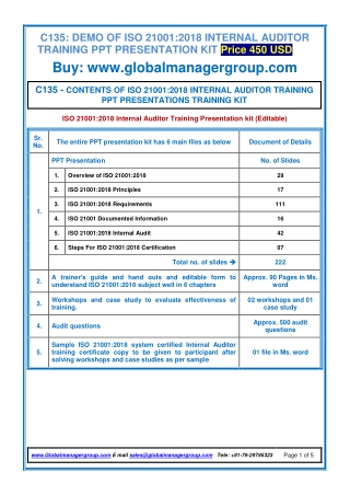 ISO 21001 Auditor Training PPT PRESENTATION KIT