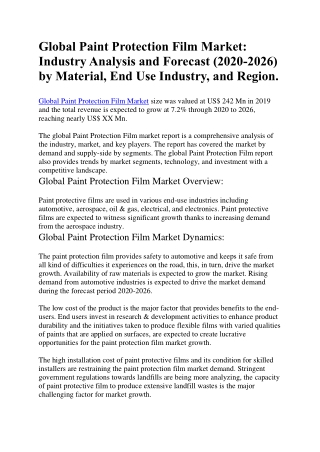 Global Paint Protection Film Market