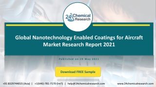 Global Nanotechnology Enabled Coatings for Aircraft Market Research Report 2021