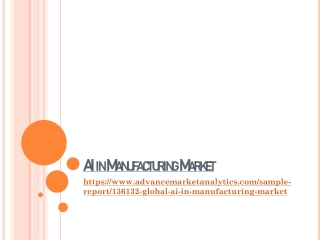 AI in Manufacturing Market