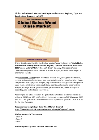 Global Balsa Wood Market