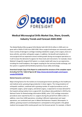 Medical Microsurgical Drills Market Size, Industry Analysis, Segments, Top Key Players, Drivers and Trends to 2030