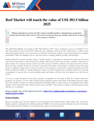 Beef Market will touch the value of US$ 383.5 billion 2025