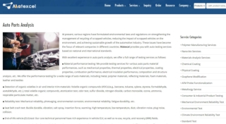 Auto Parts Analysis