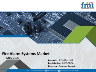 Fire Alarm Systems Market