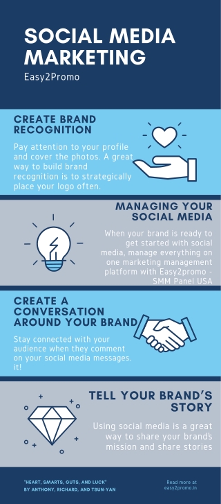 Social media marketing Infographic