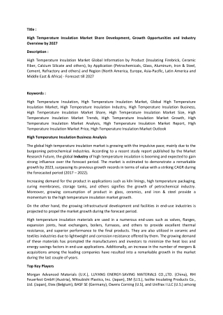 High temperature insulation Market Analysis.docx