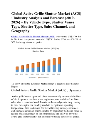 Global Active Grille Shutter Market