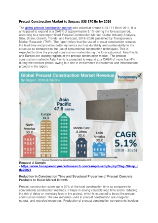 Precast Construction Market to Surpass US$ 170 Bn by 2026