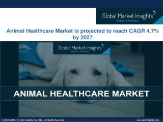 Animal Healthcare Market Statistics 2021-2027 | Industry Size & Trends Report