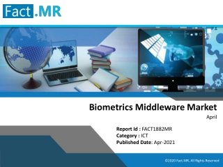 New Lucrative Opportunities for Biometrics Middleware Market