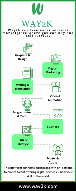 Way2k freelancer buy and sell services marketplace