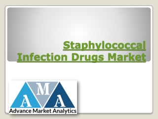 Staphylococcal Infection Drugs Market