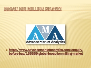 Broad Ion Milling Market
