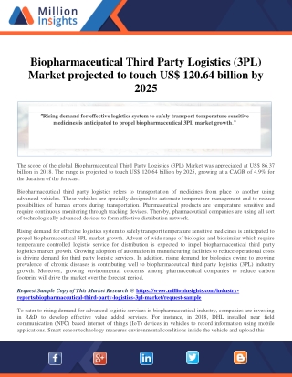 Biopharmaceutical Third Party Logistics (3PL) Market projected to touch US$ 120.