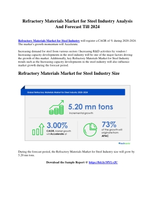 Refractory Materials Market for Steel Industry Analysis And Forecast Till 2024