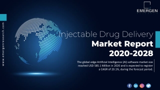 Injectable Drug Delivery Market demand, Share, Size, Growth