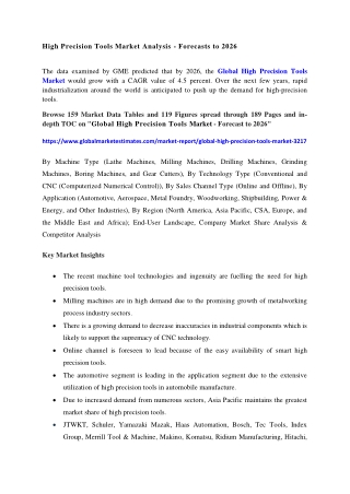 COVID-19 Impact on Global High Precision Tools Market