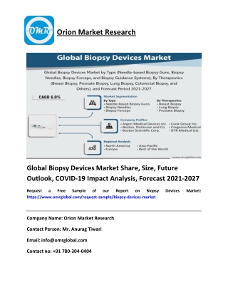 Global Biopsy Devices Market Share, Size, Future Outlook, COVID-19 Impact Analysis, Forecast 2021-2027