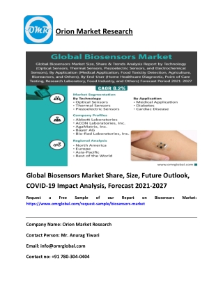 Global Biosensors Market Share, Size, Future Outlook, COVID-19 Impact Analysis, Forecast 2021-2027