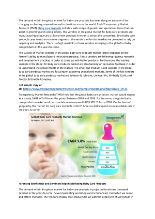 Baby Care Products Market