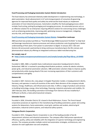 Food Processing and Packaging Automation System Market