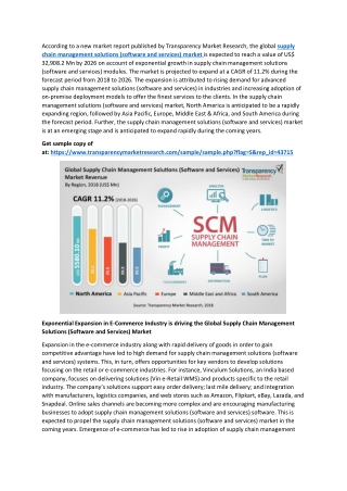 Supply Chain Management Solutions Market