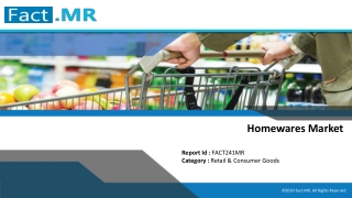 Homewares Market