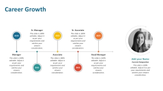 Career Growth PowerPoint Template